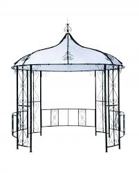 Garden Gazebos Test Rite Tepro Gmbh