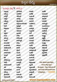 9 Baby Names Ideas Baby Names Hindu Baby Boy Names Hindu Baby Girl Names For english to telugu translation, enter the english word you want to translate to telugu meaning in the search box above and click 'search'. baby names hindu baby boy names hindu