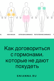 как очистить организм от шлаков и похудеть в домашних условиях Kak Dogovoritsya S Gormonami Kotorye Ne Dayut Pohudet Health Estrogen Dominance Health Benefits