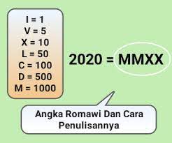 Mengenal huruf tersebut amatlah penting. Cara Menulis Dan Membaca Angka Romawi Cilacap Klik