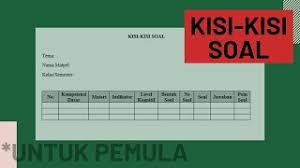 Konsumen tingkat i mengalami penurunan populasi akibat meningkatnya konsumen. Contoh Soal C1 Sampai C6 Ipa Sd Kelas 6 Berbagi Contoh Soal Cute766