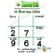 งวดวันที่ 1 มีนาคม 2564 เลขเด็ดไทยรัฐงวดนี้ ให้เลขท้าย 2 ตัวมาตรง ๆ คือ 73 ใครนำไปเสี่ยงโชคก็ถูกรางวัล. 2klvdvxgkofzem