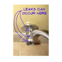 We offer 9 locations across north and south carolina that are fully operational to serve you. Plumbing System Inspection Lab Home Inspections