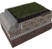 Reinfored Grass | Grass Car Parks | Permeable Paving Surfaces