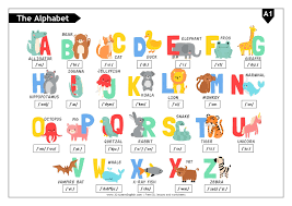 Amazing activities to practise english alphabet 21,024 downloads. 321 Learn English Com Phonetics The English Alphabet Level A1