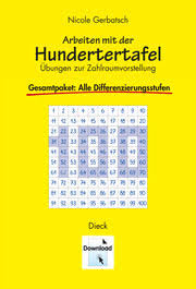 Hundertertafel pdf und hundertertafel übungen zum ausdrucken von mathefritz. Dieck Verlag