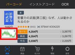 アマ コード プロ
