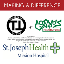 Check spelling or type a new query. Home Cosmos Italian Kitchen