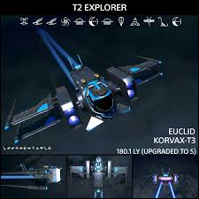 T2 Spiked Wing Hopper Explorer In Chrome With Blue Trim T3 Korvax System Nmscoordinateexchange In 2020 No Man S Sky Starship Concept Explore