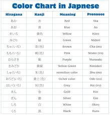 Color Chart In Japanese Japanese Language Japanese