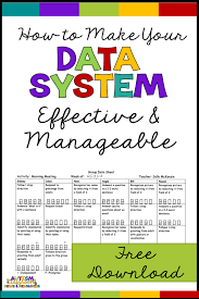 Freebie And Considerations In Data Collection For Instruc In 2020 Progress Monitoring Special Education Data Collection Special Education Special Education Assessments