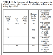 Determining Voltage Drop Lectromec