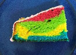 Rezept Regenbogenkuchen Eine Einfache Variante Mama Mony De Regenbogentorte Regenbogenkuchen Rezept Kuchen