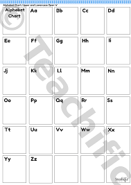 Symbols to the right in a cell are voiced, to the left are voiceless. Alphabet Chart Upper Lowercase Small Teachific