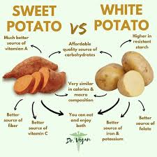 Sweet Potatoes Vs Potatoes Sweet Potato Member Of Ta Different Family Not A Close Relative T Good Source Of Fiber Vegan Dessert Recipes Going Vegan