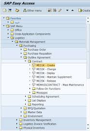 Sap Procure To Pay Process Free Sap Mm Training
