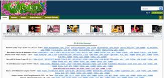 Tamilrockers proxy site consists of the same content and features as the original tamilrockers. Tamilrockers Watch Movies Online Proxy To Unblock Tamilrockers Webku