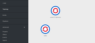 • senior principal software engineer at red hat. Camel K In Tekton Pipelines Apache Camel