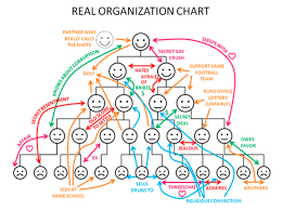 Why Silicon Valley Has So Many Bad Managers And What To Do