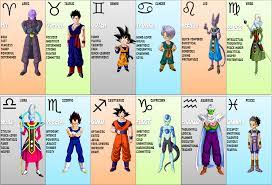 Dragon ball z kid goku super saiyan anime zodiac signs character design artsy funny movie posters. Pin By Bayern On Dragon Ball Z Zodiac Signs Pisces Moon Zodiac Signs Matches Venus In Virgo