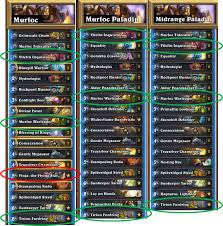 How To Analyze A Hearthstone Deck Decode The Game Gamer Sensei