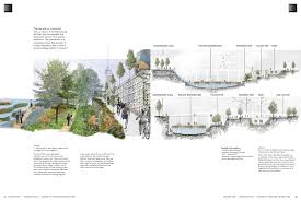 Landscape architecture is one of the major specializations in the architectural field. Section Elevation Landscape