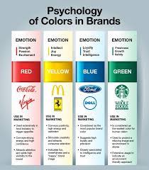 Maybe you would like to learn more about one of these? Arti Warna Logo Perusahaan Dan Pengaruh Emosionalnya Pada Konsumen Desain Logo Design Elegan Perusahaan Akarapi Online Indonesia
