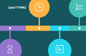 Timeline Examples and Tips on How to Use Them