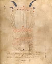 Aratea Making Pictures With Words In The 9th Century The Public Domain Review In 2020 Word Pictures Illustrated Manuscript Art Lesson Plans
