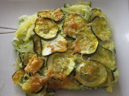 Epingle Sur Recettes Regime