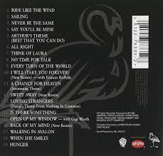 Ride like the wind andy salmon the very best of christopher cross rock.mp3. Christopher Cross The Very Best Of Christopher Cross Amazon Com Music