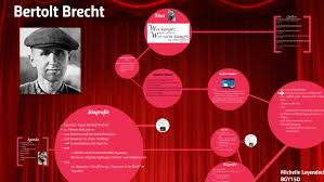 Mutter courage und ihre kinder; Bertolt Brecht By Theresa Schmitt