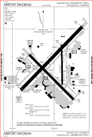 Denver International Airport Information