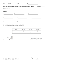Ejercicios de aplicación de fórmulas de derivación. Quiz On Derivatives Ab Calc Worksheet Printable Pdf Download