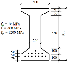 Dimensions And Properties Of One Of Hamorabi Prestressed Concrete Download Scientific Diagram
