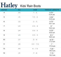 Hatley Rainboots Size Chart Shoe Size Chart Kids Shoe