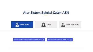Check spelling or type a new query. Info Cpns 2021 Pemkot Magelang Buka Lowongan 353 Formasi Cpns Dan Pppk Tribun Jogja