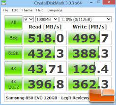 This is a relatively wide range which indicates that the samsung 860 evo 500gb performs inconsistently under varying real world conditions. Samsung 850 Evo Series Ssd Review 120gb And 500gb Page 5 Of 8 Legit Reviews Crystaldiskmark Anvil Iops