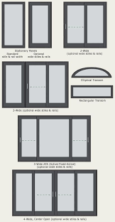 Different door types, such as interior doors, exterior doors, barn doors, french doors, pocket doors, and standard door size. 11 Door Window Ideas Windows Windows And Doors House Design