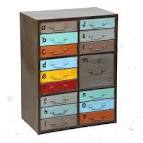 Portes de placard : mod les de fa ades de