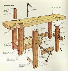 Share this link with your friends and your social media, thanks. Roubo Basic Woodworking Bench Woodworking Bench Plans Woodworking Workbench