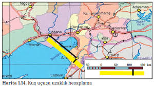 Haritalarda Uzunluk Hesaplamalari Yapmak Cografya Bilimi