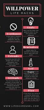 8 Simple Hacks To Strengthen Your Willpower Life S Carousel Willpower Money Life Hacks Life