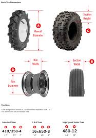 how to measure a go kart tire