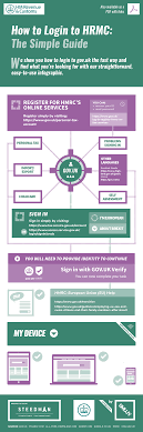 Home news · <p>some freelancers fell through the cracks of the . Hmrc Login Login Hmrc Easily With Our Infographic