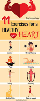 11 Best Exercises To Do At Home For A Healthy Heart Heart Healthy Exercise Healthy Heart Tips Heart Exercise