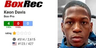BoxRec: Keon Davis