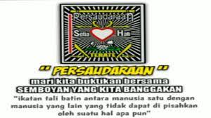 1.profil psht + pengurus pusat psht + tujuan persaudaraan setia hati terate + arti dan makna lambang psht + profil persaudaraan setia hati terate 2. Loyalitas Psht Trabas Madiun 18 Juni 2020 Youtube