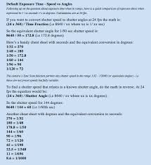 180 degree shutter and dslr conversion chart cinema5d