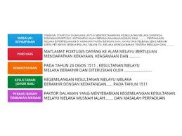 Corak berulang flora dan fauna; Sebab Kejatuhan Kesultanan Melayu Melaka Tahun 4 Pdf Kerajaan Melayu Tradisional Kejatuhan Melaka Afnan Mat Zin Academia Edu Pusat Perdagangan Membantu Sultan Melaka Membangunkan Kesultanan Melayu Melaka Menjadi Sebuah Pusat